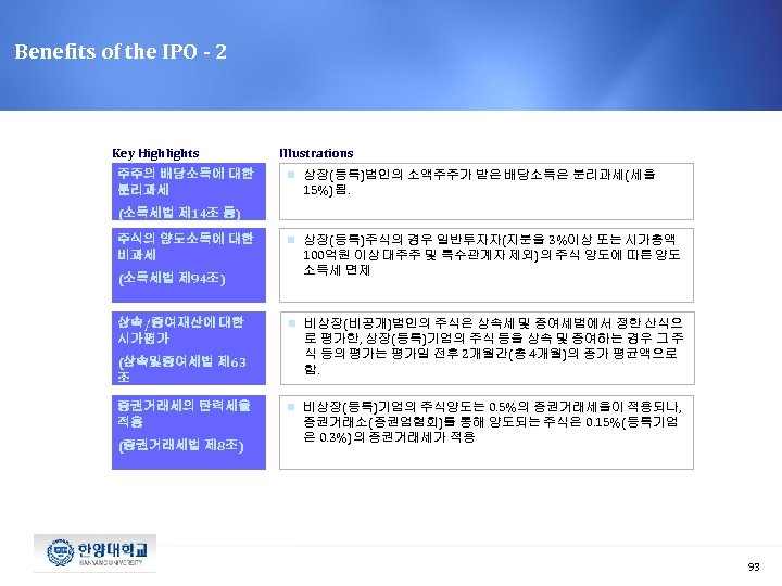 Benefits of the IPO - 2 Key Highlights 주주의 배당소득에 대한 분리과세 Illustrations n