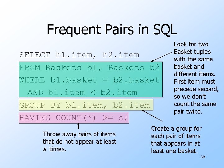 Frequent Pairs in SQL SELECT b 1. item, b 2. item FROM Baskets b