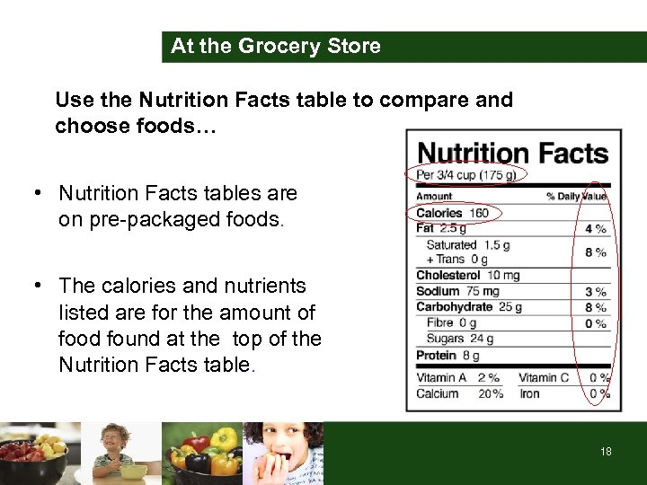 At the Grocery Store Use the Nutrition Facts table to compare and choose foods…