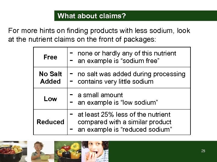 What about claims? For more hints on finding products with less sodium, look at