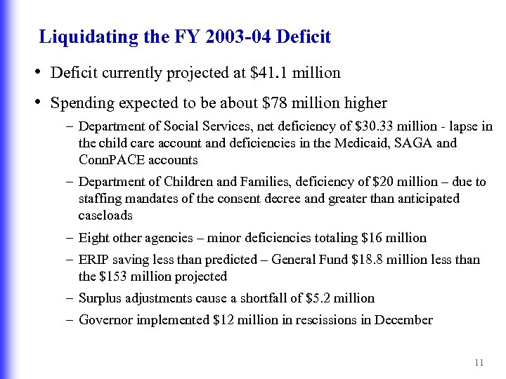 Liquidating the FY 2003 -04 Deficit • Deficit currently projected at $41. 1 million