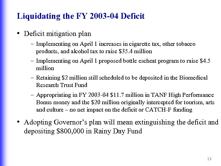 Liquidating the FY 2003 -04 Deficit • Deficit mitigation plan – Implementing on April