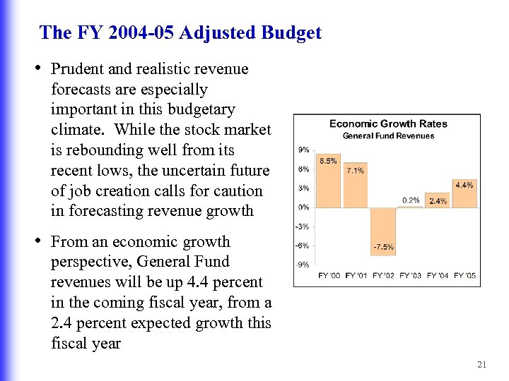 The FY 2004 -05 Adjusted Budget • Prudent and realistic revenue forecasts are especially