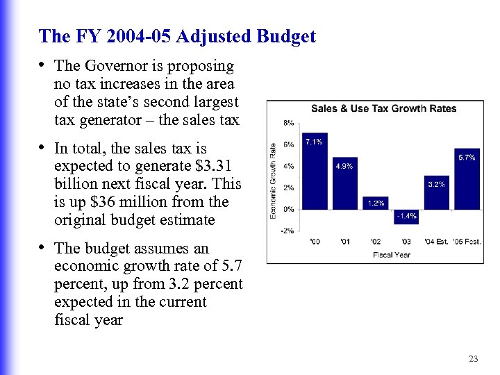 The FY 2004 -05 Adjusted Budget • The Governor is proposing no tax increases