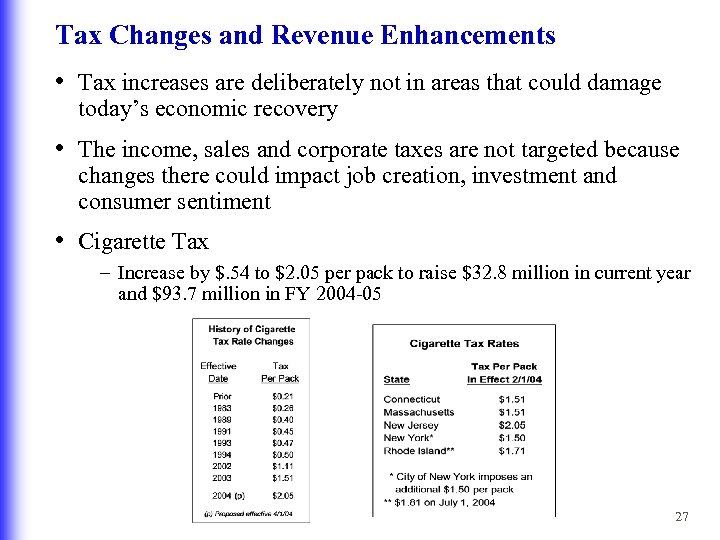 Tax Changes and Revenue Enhancements • Tax increases are deliberately not in areas that