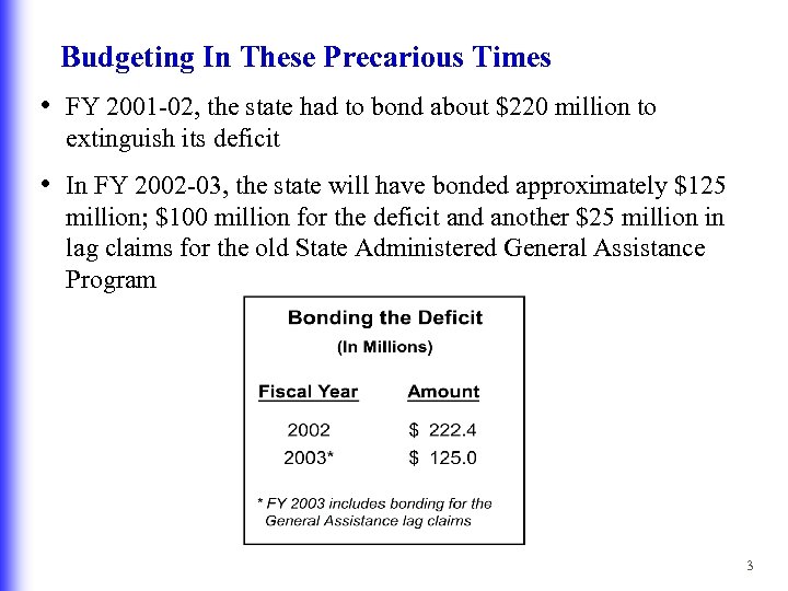 Budgeting In These Precarious Times • FY 2001 -02, the state had to bond