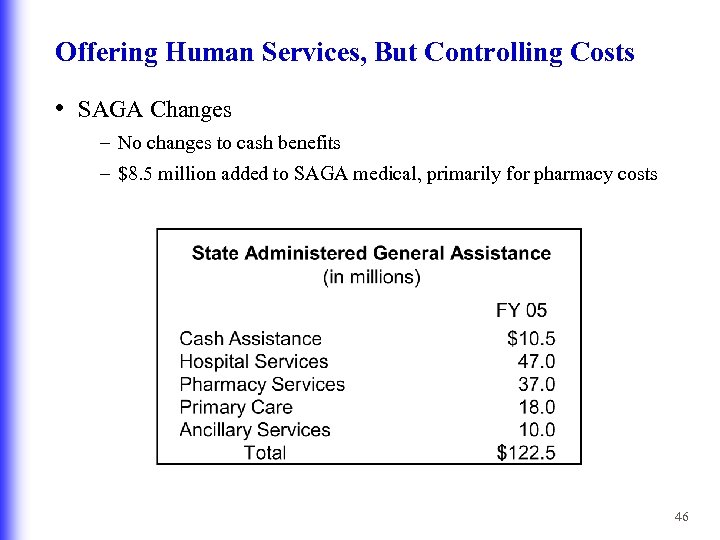 Offering Human Services, But Controlling Costs • SAGA Changes – No changes to cash