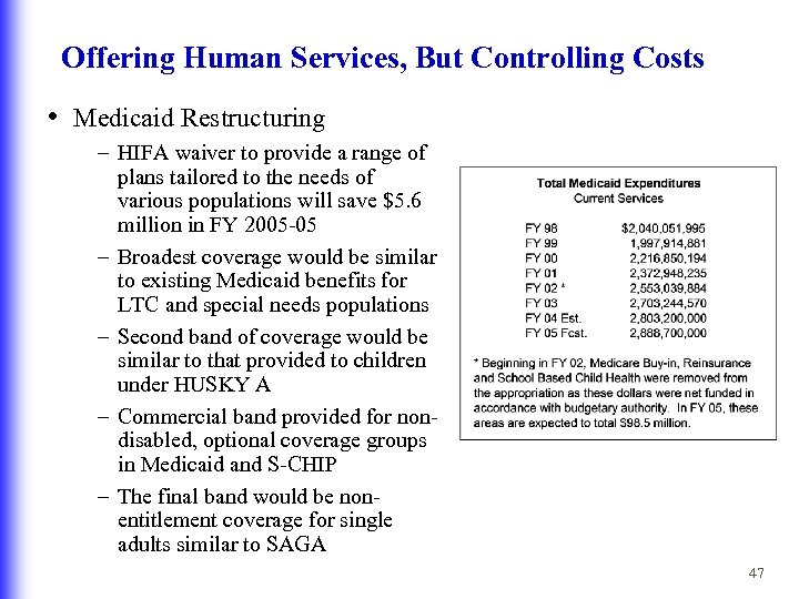 Offering Human Services, But Controlling Costs • Medicaid Restructuring – HIFA waiver to provide