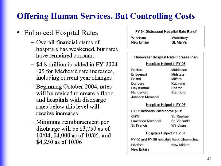 Offering Human Services, But Controlling Costs • Enhanced Hospital Rates – Overall financial status