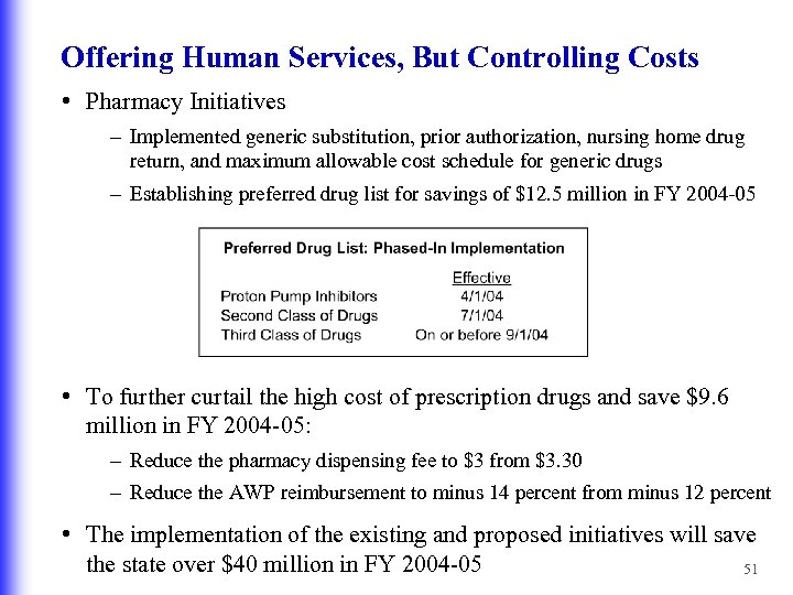 Offering Human Services, But Controlling Costs • Pharmacy Initiatives – Implemented generic substitution, prior