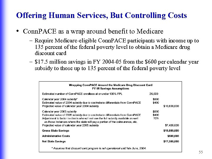 Offering Human Services, But Controlling Costs • Conn. PACE as a wrap around benefit