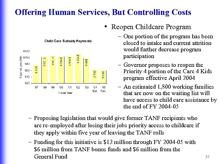 Offering Human Services, But Controlling Costs • Reopen Childcare Program – One portion of