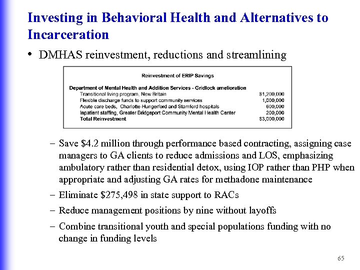 Investing in Behavioral Health and Alternatives to Incarceration • DMHAS reinvestment, reductions and streamlining