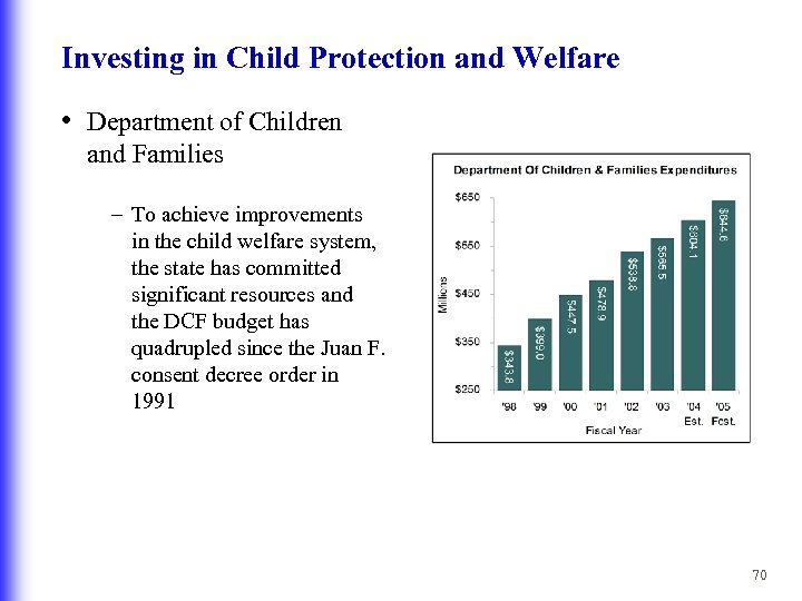 Investing in Child Protection and Welfare • Department of Children and Families – To