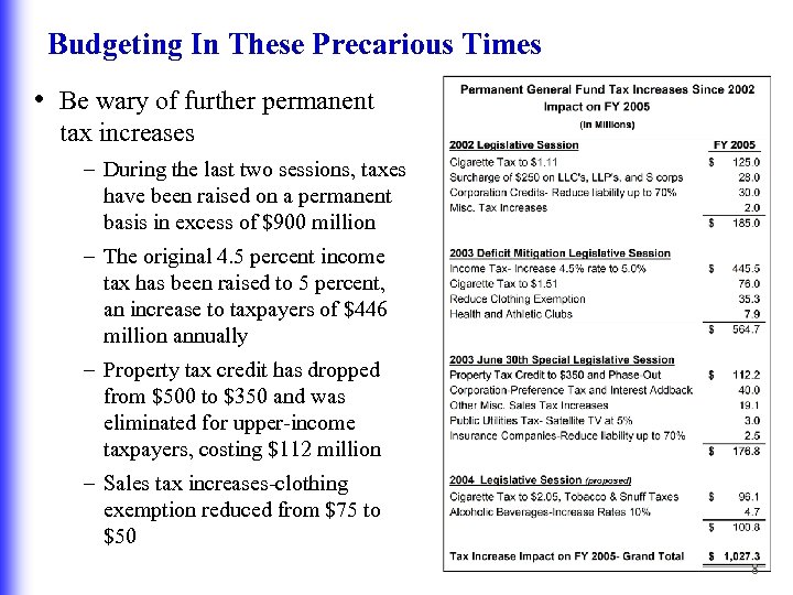 Budgeting In These Precarious Times • Be wary of further permanent tax increases –