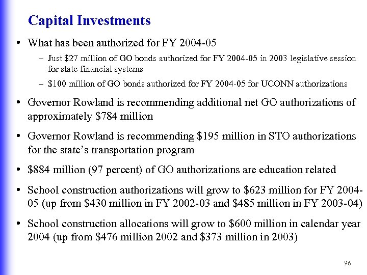 Capital Investments • What has been authorized for FY 2004 -05 – Just $27