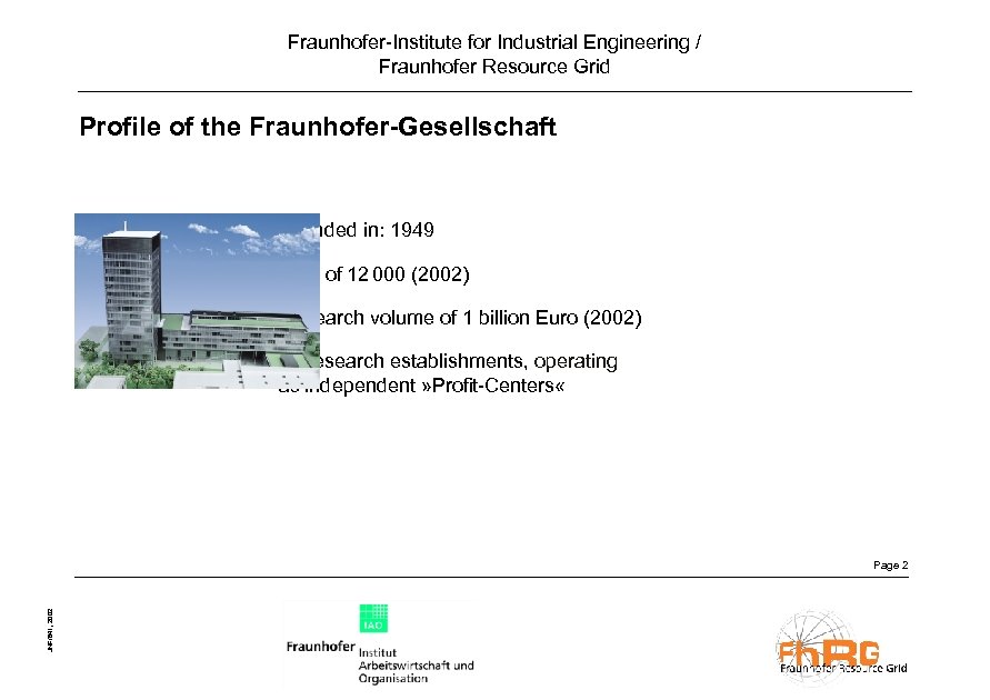 Fraunhofer-Institute for Industrial Engineering / Fraunhofer Resource Grid Profile of the Fraunhofer-Gesellschaft Founded in: