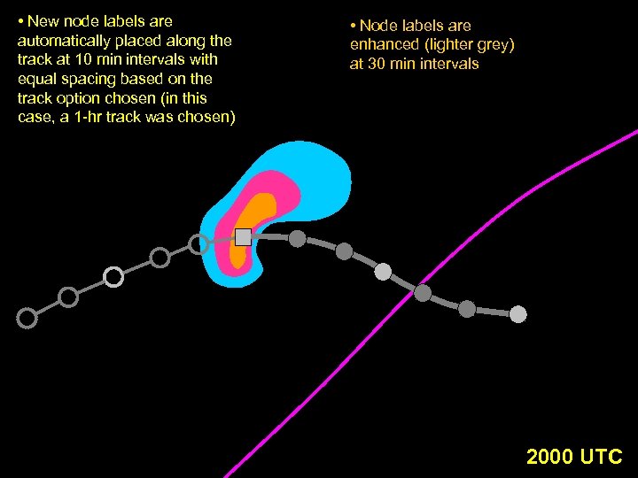  • New node labels are automatically placed along the track at 10 min