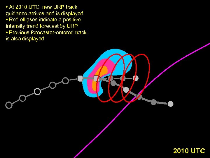  • At 2010 UTC, new URP track guidance arrives and is displayed •