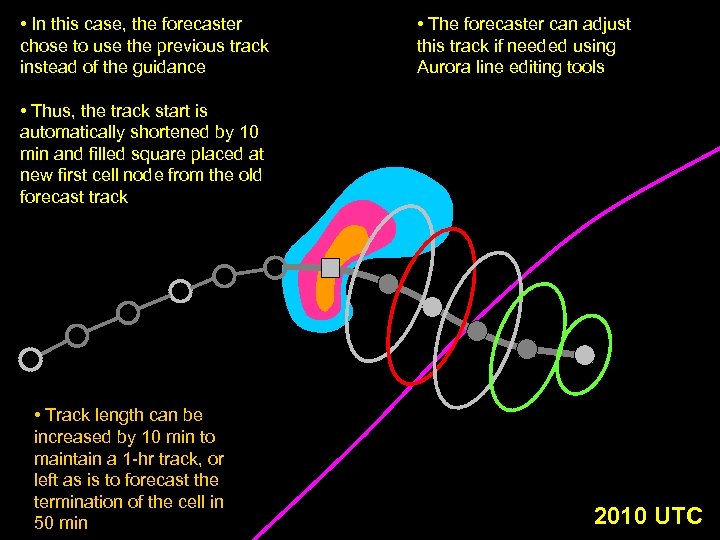  • In this case, the forecaster chose to use the previous track instead