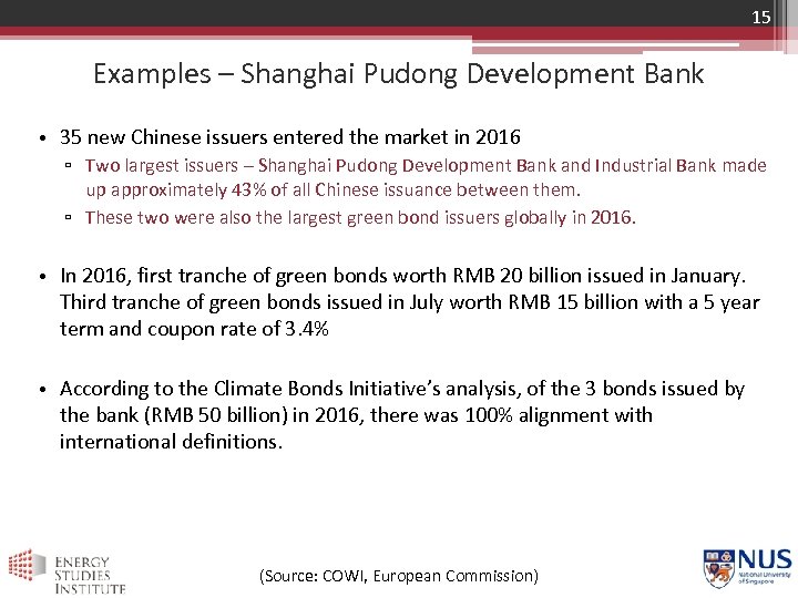 15 Examples – Shanghai Pudong Development Bank • 35 new Chinese issuers entered the