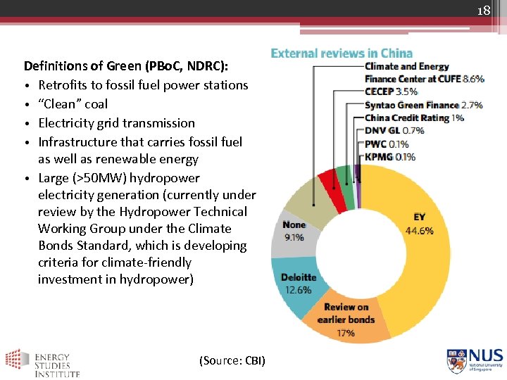 18 Definitions of Green (PBo. C, NDRC): • Retrofits to fossil fuel power stations