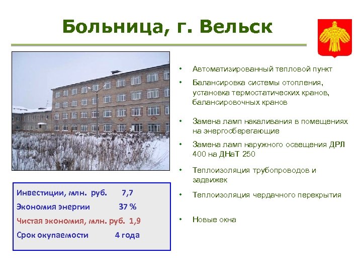 Сайт вельская црб. Вельск больница. Вельск коридор Вельской больницы. ЦРБ Вельск фото. Инфекционная больница в Вельске.