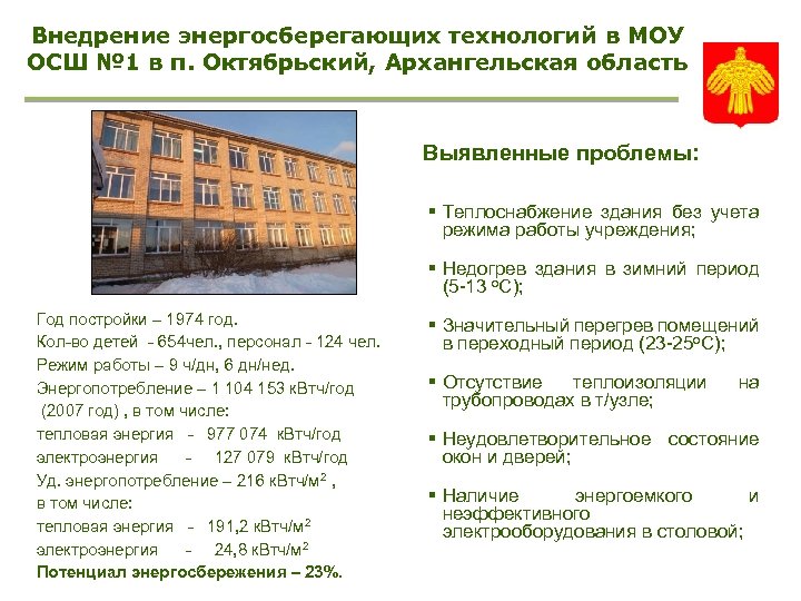 Внедрение энергосберегающих технологий в МОУ ОСШ № 1 в п. Октябрьский, Архангельская область Выявленные