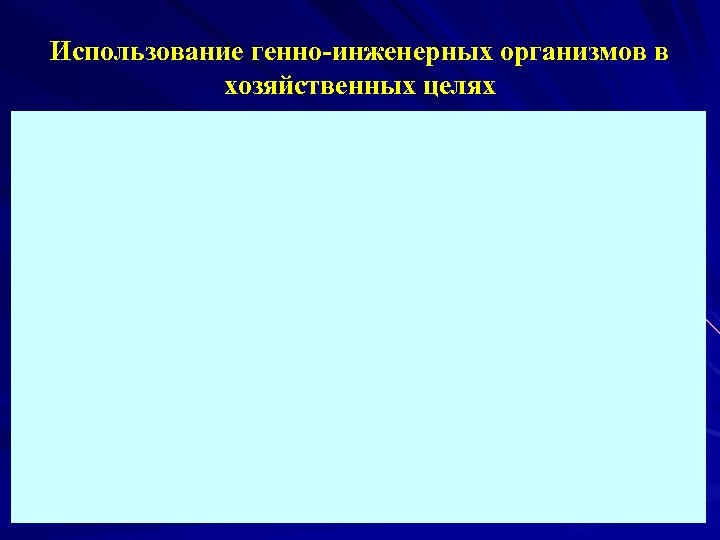 Использование генно-инженерных организмов в хозяйственных целях 