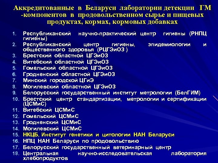 Аккредитованные в Беларуси лаборатории детекции ГМ -компонентов в продовольственном сырье и пищевых продуктах, кормовых