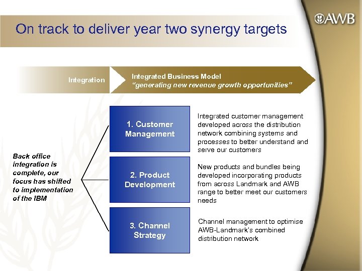 On track to deliver year two synergy targets Integration Integrated Business Model “generating new