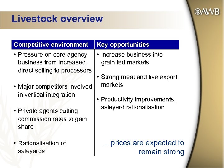 Livestock overview Competitive environment Key opportunities • Pressure on core agency • Increase business