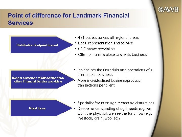 Point of difference for Landmark Financial Services Distribution footprint in rural Deeper customer relationships