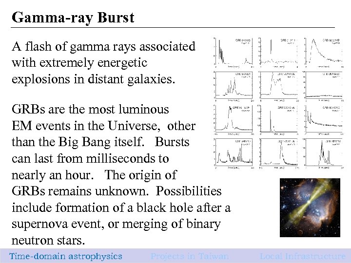 Gamma-ray Burst A flash of gamma rays associated with extremely energetic explosions in distant
