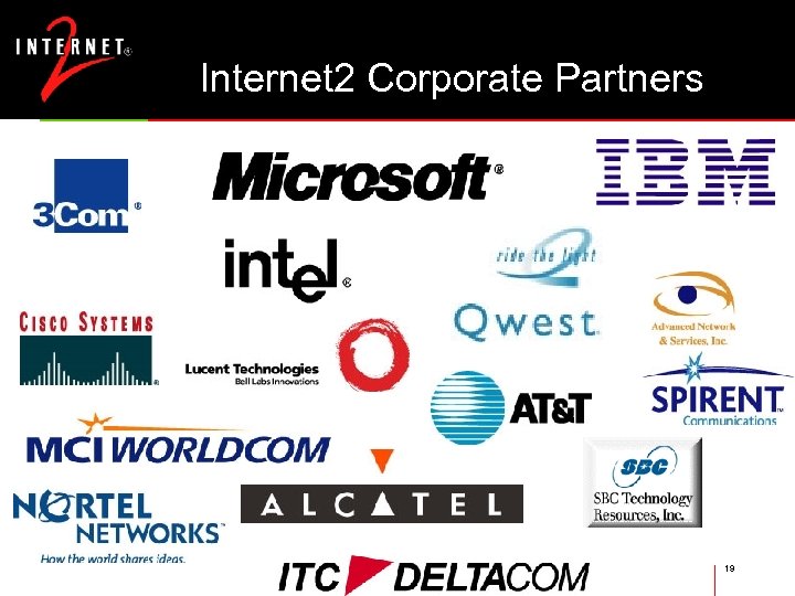 Internet 2 Corporate Partners 19 