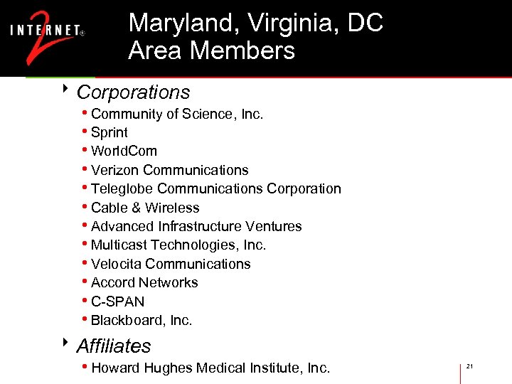 Maryland, Virginia, DC Area Members 8 Corporations • Community of Science, Inc. • Sprint