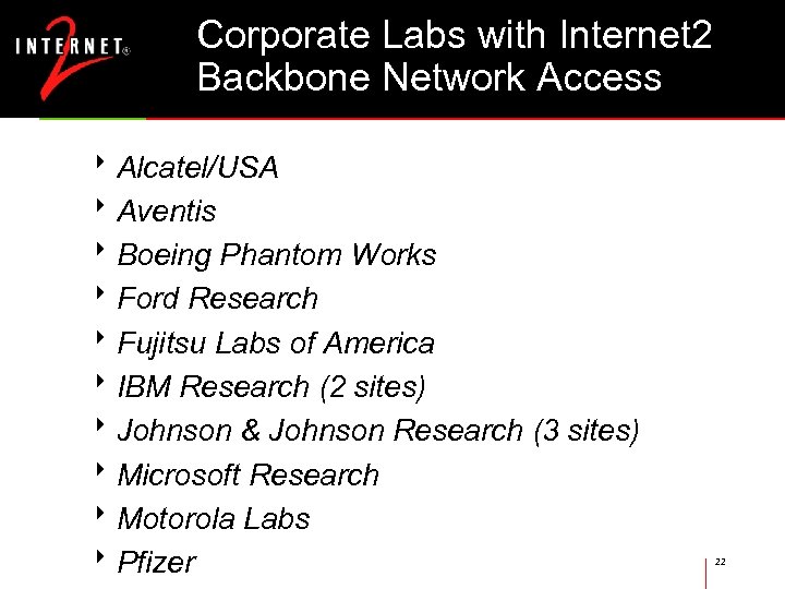 Corporate Labs with Internet 2 Backbone Network Access 8 Alcatel/USA 8 Aventis 8 Boeing