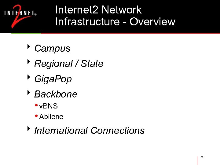 Internet 2 Network Infrastructure - Overview 8 Campus 8 Regional / State 8 Giga.