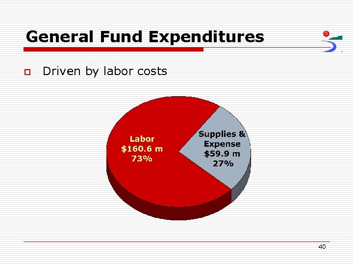 General Fund Expenditures o Driven by labor costs 40 