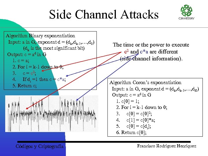 Side Channel Attacks Algorithm Binary exponentiation Input: a in G, exponent d = (dk,