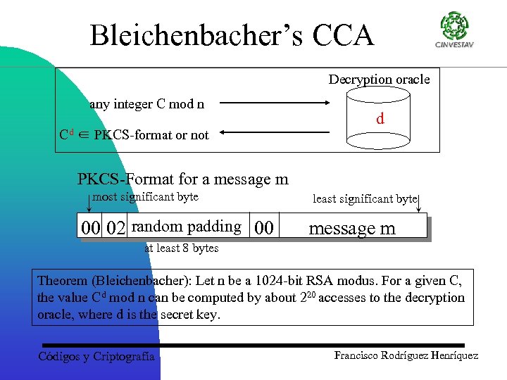 Bleichenbacher’s CCA Decryption oracle any integer C mod n Cd ∈ PKCS-format or not
