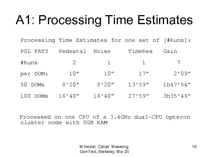 A 1: Processing Time Estimates for one set of [#Runs]: PSL FAT 3 Pedestal