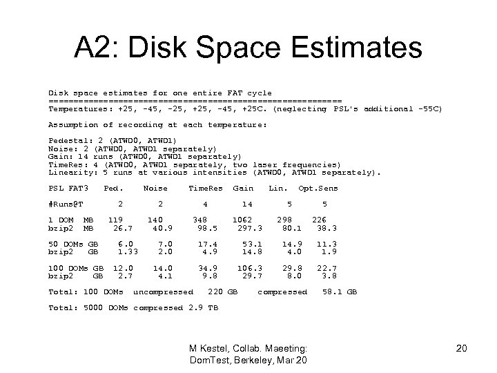 A 2: Disk Space Estimates Disk space estimates for one entire FAT cycle ==============================