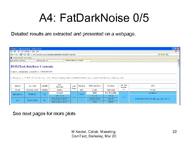 A 4: Fat. Dark. Noise 0/5 Detailed results are extracted and presented on a