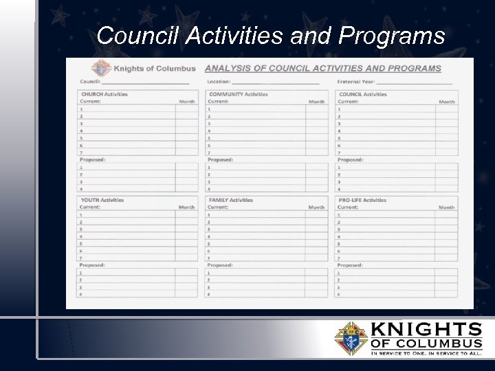 Council Activities and Programs 