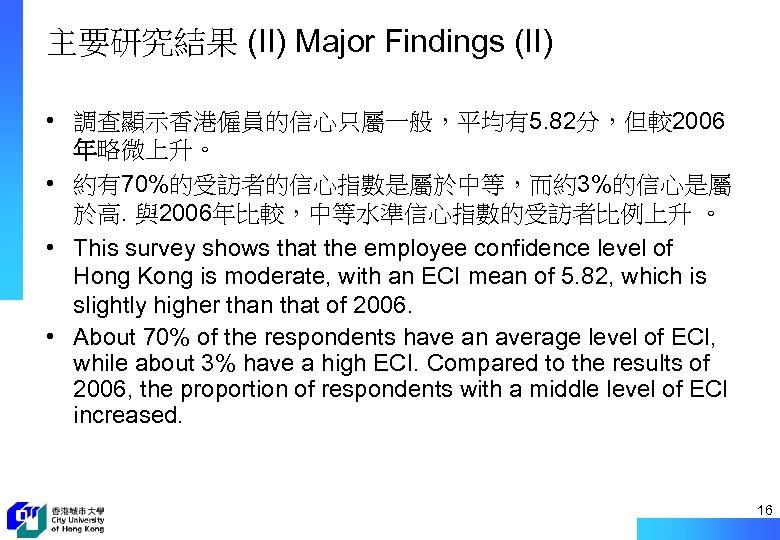 主要研究結果 (II) Major Findings (II) • 調查顯示香港僱員的信心只屬一般，平均有5. 82分，但較2006 年略微上升。 • 約有70%的受訪者的信心指數是屬於中等，而約3%的信心是屬 於高. 與2006年比較，中等水準信心指數的受訪者比例上升 。