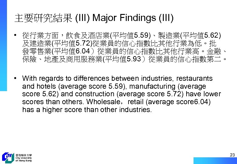 主要研究結果 (III) Major Findings (III) • 從行業方面，飲食及酒店業(平均值 5. 59)、製造業(平均值 5. 62) 及建造業(平均值 5. 72)從業員的信心指數比其他行業為低。批