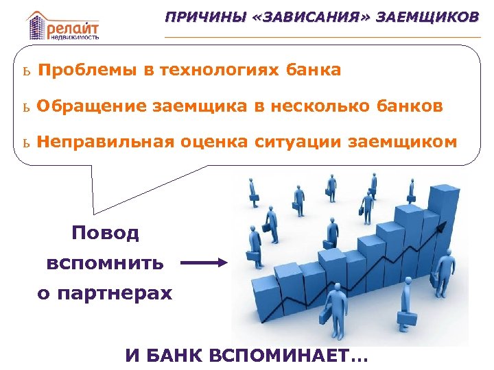 ПРИЧИНЫ «ЗАВИСАНИЯ» ЗАЕМЩИКОВ ь Проблемы в технологиях банка ь Обращение заемщика в несколько банков