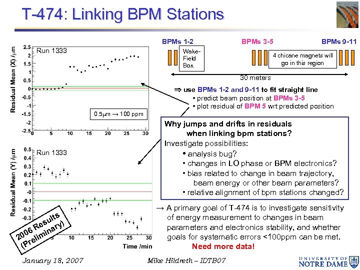 T-474: Linking BPM Stations BPMs 1 -2 Run 1333 BPMs 3 -5 Wake. Field