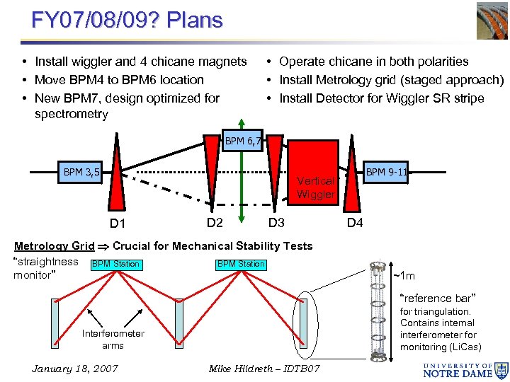 FY 07/08/09? Plans • Install wiggler and 4 chicane magnets • Move BPM 4
